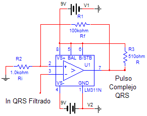 Distribuir contenido
